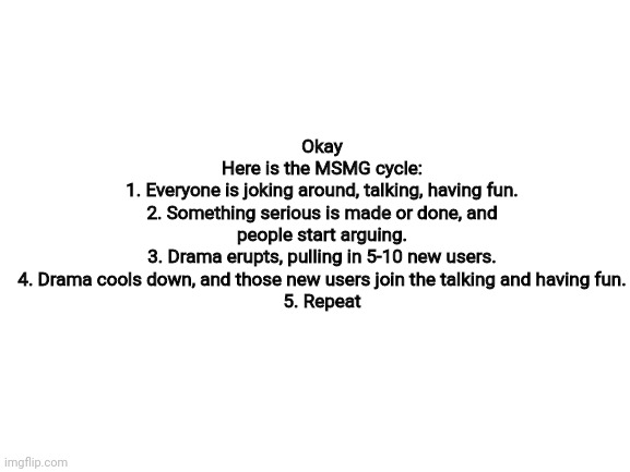 Blank White Template | Okay
Here is the MSMG cycle:
1. Everyone is joking around, talking, having fun.
2. Something serious is made or done, and people start arguing.
3. Drama erupts, pulling in 5-10 new users.
4. Drama cools down, and those new users join the talking and having fun.
5. Repeat | image tagged in blank white template | made w/ Imgflip meme maker