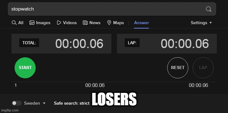 LOSERS | made w/ Imgflip meme maker
