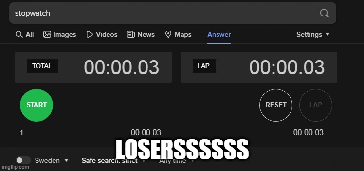 LOSERSSSSSS | made w/ Imgflip meme maker
