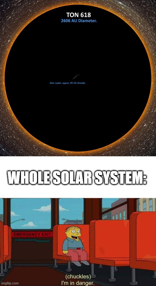 TON 618 | WHOLE SOLAR SYSTEM: | image tagged in i'm in danger blank place above,solar system,black holes | made w/ Imgflip meme maker
