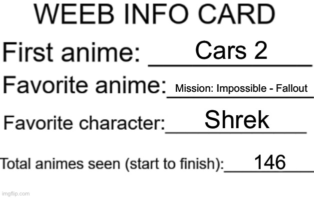 Weeb info card | Cars 2; Mission: Impossible - Fallout; Shrek; 146 | image tagged in weeb info card | made w/ Imgflip meme maker
