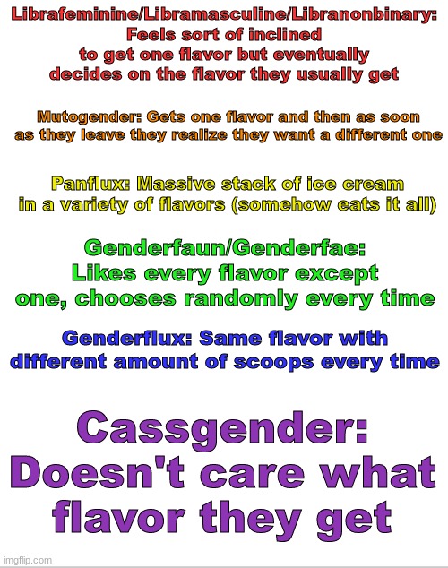 Gender identity except its ice cream Pt.3 (Lesser known gender edition) | Librafeminine/Libramasculine/Libranonbinary: Feels sort of inclined to get one flavor but eventually decides on the flavor they usually get; Mutogender: Gets one flavor and then as soon as they leave they realize they want a different one; Panflux: Massive stack of ice cream in a variety of flavors (somehow eats it all); Genderfaun/Genderfae: Likes every flavor except one, chooses randomly every time; Genderflux: Same flavor with different amount of scoops every time; Cassgender: Doesn't care what flavor they get | image tagged in blank white template | made w/ Imgflip meme maker