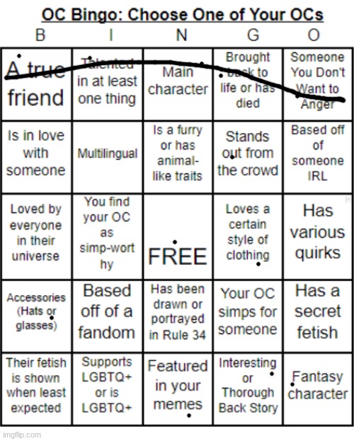 UO's bingo sheet. | image tagged in jer-sama's oc bingo | made w/ Imgflip meme maker