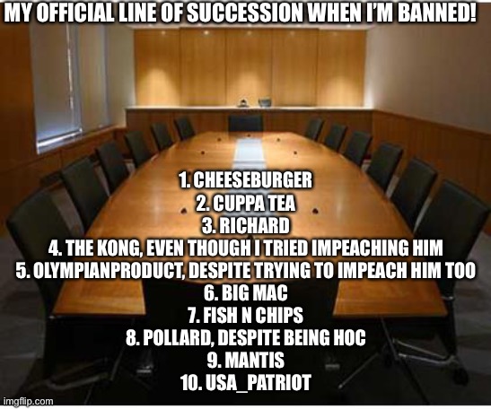 Incognito's official cabinet meeting | MY OFFICIAL LINE OF SUCCESSION WHEN I’M BANNED! 1. CHEESEBURGER
2. CUPPA TEA
3. RICHARD
4. THE KONG, EVEN THOUGH I TRIED IMPEACHING HIM
5. O | image tagged in incognito's official cabinet meeting | made w/ Imgflip meme maker
