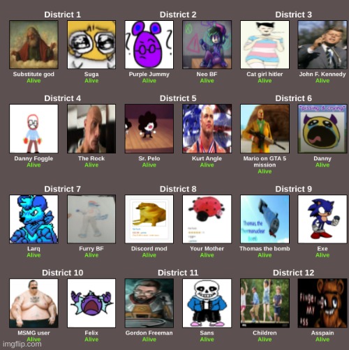 *ௌௌௌௌௌௌௌௌௌௌௌௌௌௌௌௌௌௌௌௌௌௌௌௌௌௌௌௌௌௌௌௌௌௌௌௌௌௌௌௌௌௌௌௌௌௌௌௌௌௌௌௌௌௌௌௌௌௌௌௌௌௌௌௌௌௌௌௌௌௌௌௌௌௌௌௌௌௌௌௌௌௌௌௌௌௌௌௌௌௌௌௌௌௌௌௌௌௌௌௌௌௌௌௌௌௌௌௌௌௌௌௌௌௌௌௌ*ௌௌௌௌௌௌௌௌௌௌ | made w/ Imgflip meme maker