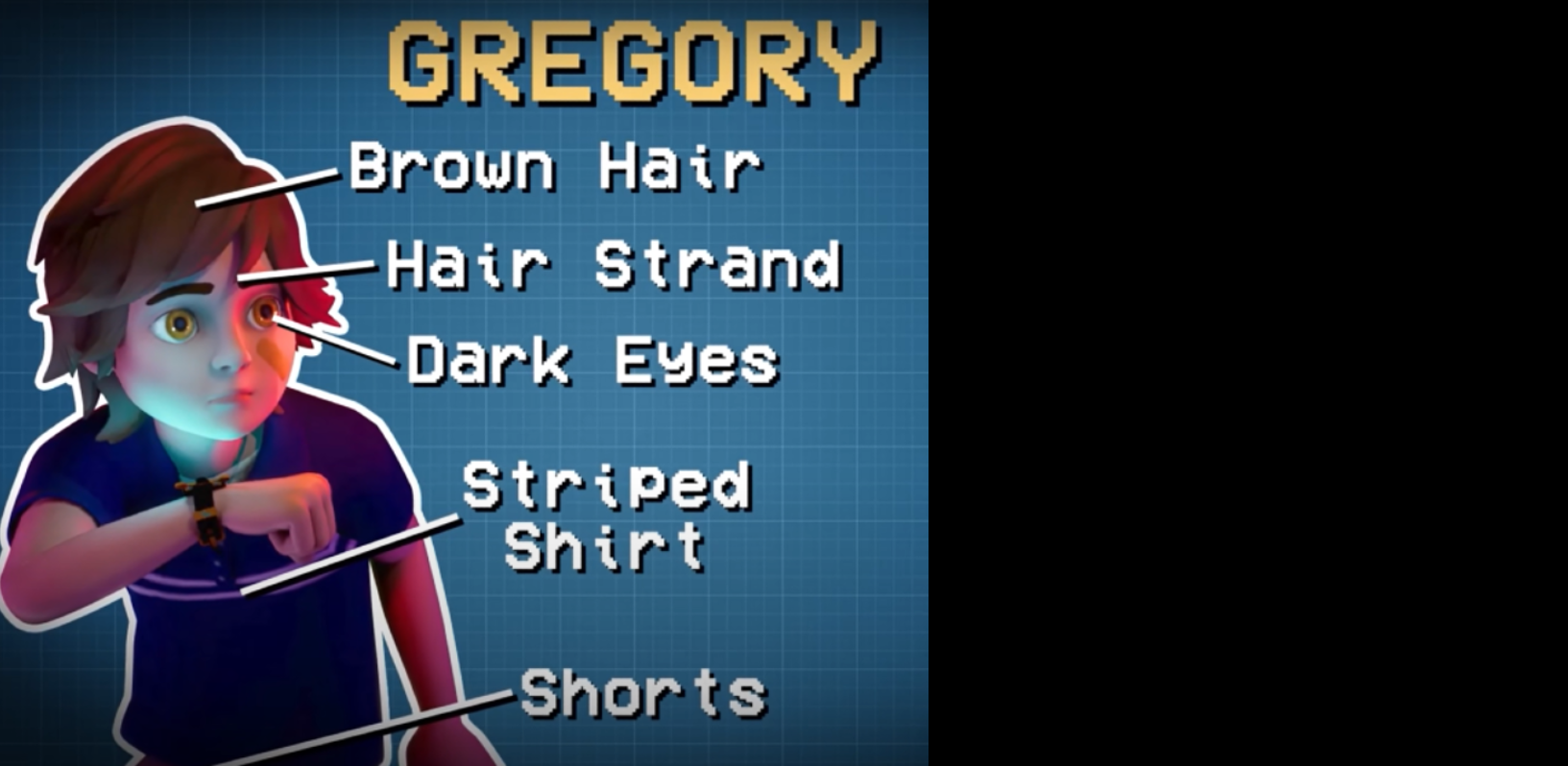 Gregory's Identity Blank Meme Template