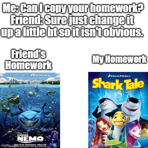 Sorry guys and girls I have been offline for a week a lot has happened | Me: Can I copy your homework? Friend: Sure just change it up a little bt so it isn't obvious. Friend's Homework; My Homework | image tagged in blank | made w/ Imgflip meme maker
