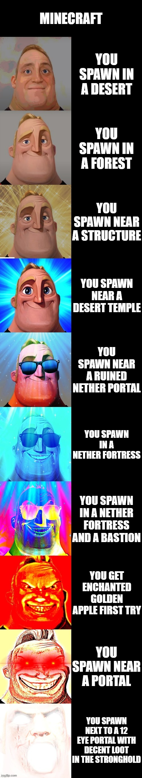 mr incredible becoming canny | MINECRAFT; YOU SPAWN IN A DESERT; YOU SPAWN IN A FOREST; YOU SPAWN NEAR A STRUCTURE; YOU SPAWN NEAR A DESERT TEMPLE; YOU SPAWN NEAR A RUINED NETHER PORTAL; YOU SPAWN IN A NETHER FORTRESS; YOU SPAWN IN A NETHER FORTRESS AND A BASTION; YOU GET ENCHANTED GOLDEN APPLE FIRST TRY; YOU SPAWN NEAR A PORTAL; YOU SPAWN NEXT TO A 12 EYE PORTAL WITH DECENT LOOT IN THE STRONGHOLD | image tagged in mr incredible becoming canny | made w/ Imgflip meme maker