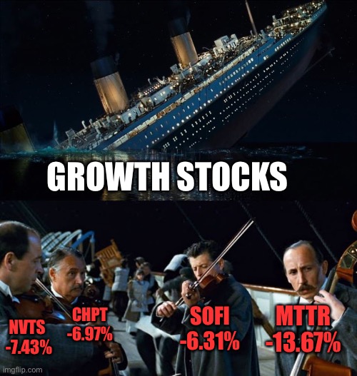 RIP Growth Stocks | GROWTH STOCKS; NVTS 
-7.43%; MTTR
-13.67%; SOFI
-6.31%; CHPT
-6.97% | image tagged in stock market | made w/ Imgflip meme maker