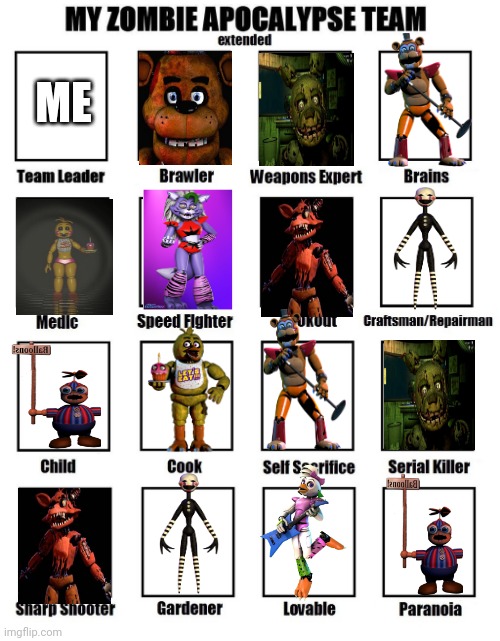 My zombie apocalypse team | ME | image tagged in my zombie apocalypse team,fnaf,fnaf 2,fnaf 3,fnaf security breach | made w/ Imgflip meme maker