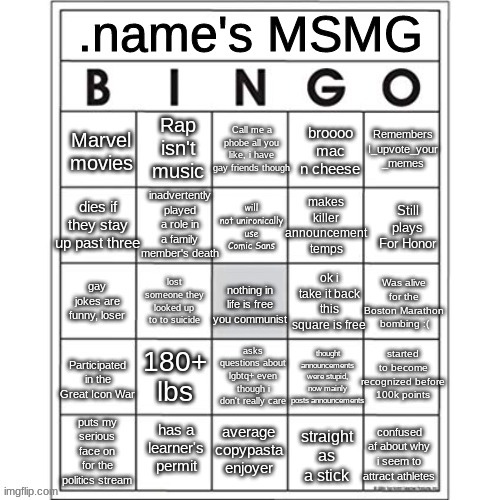 .name's MSMG bingo | image tagged in name's msmg bingo | made w/ Imgflip meme maker