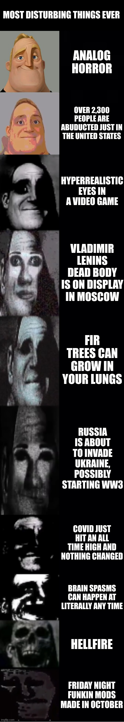 yo seriously that mickey mouse one is horrifying | MOST DISTURBING THINGS EVER; ANALOG HORROR; OVER 2,300 PEOPLE ARE ABUDUCTED JUST IN THE UNITED STATES; HYPERREALISTIC EYES IN A VIDEO GAME; VLADIMIR LENINS DEAD BODY IS ON DISPLAY IN MOSCOW; FIR TREES CAN GROW IN YOUR LUNGS; RUSSIA IS ABOUT TO INVADE UKRAINE, POSSIBLY STARTING WW3; COVID JUST HIT AN ALL TIME HIGH AND NOTHING CHANGED; BRAIN SPASMS CAN HAPPEN AT LITERALLY ANY TIME; HELLFIRE; FRIDAY NIGHT FUNKIN MODS MADE IN OCTOBER | image tagged in mr incredible becoming uncanny | made w/ Imgflip meme maker