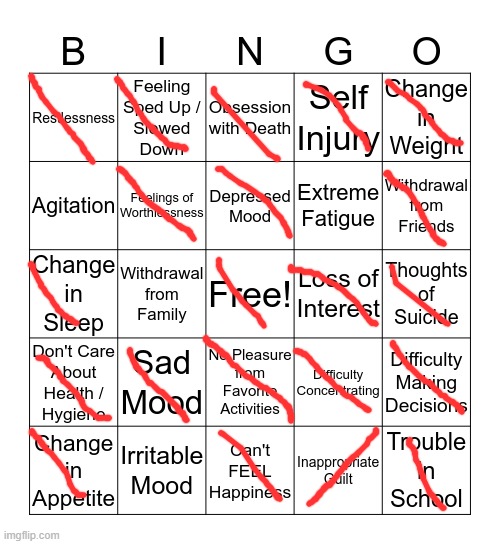 looks like i changed to much | image tagged in depression bingo 1 | made w/ Imgflip meme maker