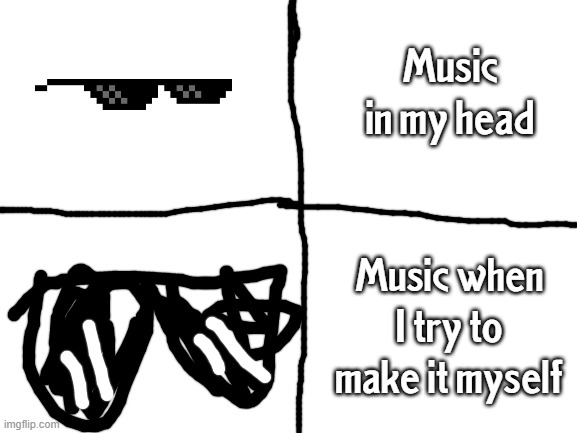 i can't think of a title | Music in my head; Music when I try to make it myself | image tagged in blank white template | made w/ Imgflip meme maker
