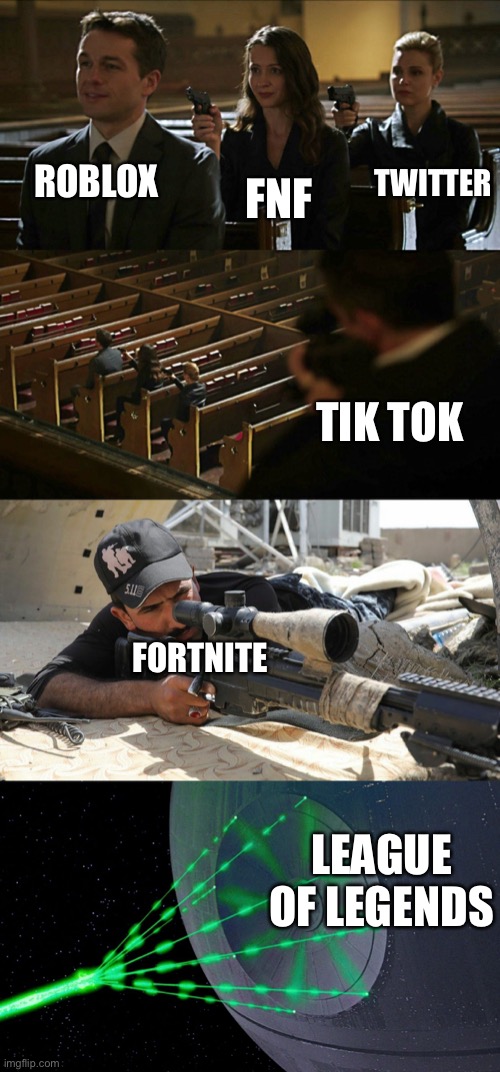 Church gun meme expanded | ROBLOX FNF TWITTER TIK TOK FORTNITE LEAGUE OF LEGENDS | image tagged in church gun meme expanded | made w/ Imgflip meme maker