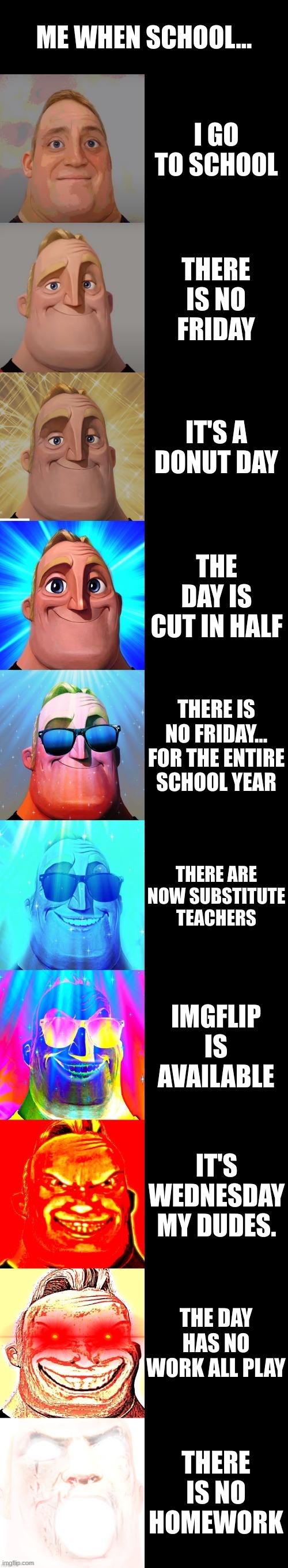 When school... | ME WHEN SCHOOL... I GO TO SCHOOL; THERE IS NO FRIDAY; IT'S A DONUT DAY; THE DAY IS CUT IN HALF; THERE IS NO FRIDAY... FOR THE ENTIRE SCHOOL YEAR; THERE ARE NOW SUBSTITUTE TEACHERS; IMGFLIP IS AVAILABLE; IT'S WEDNESDAY MY DUDES. THE DAY HAS NO WORK ALL PLAY; THERE IS NO HOMEWORK | image tagged in mr incredible becoming canny | made w/ Imgflip meme maker