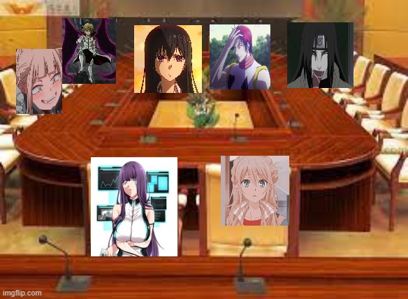 Executive table of sus anime characters | image tagged in sus | made w/ Imgflip meme maker