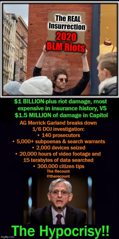 All You Need to Know. Stop The INSANE Agenda & EVIL Hypocrisy! | image tagged in politics,leftists,democrats,blm,capitol,hypocrisy | made w/ Imgflip meme maker