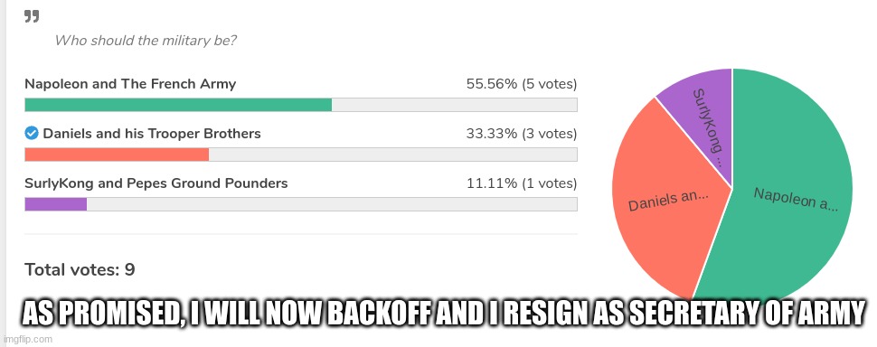 AS PROMISED, I WILL NOW BACKOFF AND I RESIGN AS SECRETARY OF ARMY | made w/ Imgflip meme maker