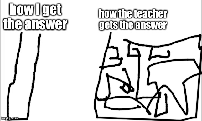 white background | how the teacher gets the answer; how I get the answer | image tagged in white background | made w/ Imgflip meme maker