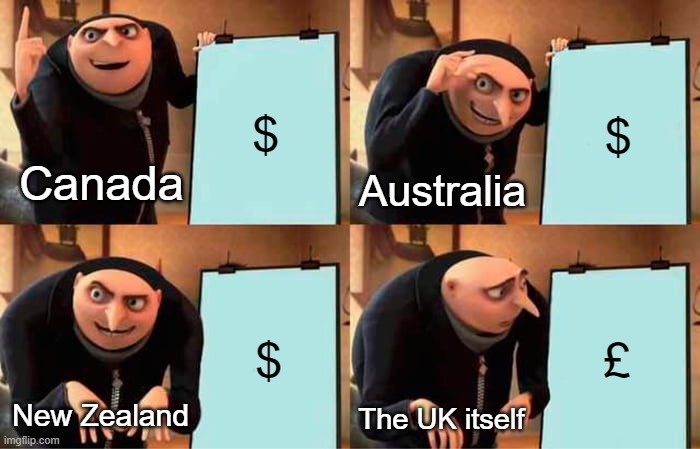 Gru's Plan | $; $; Canada; Australia; $; £; New Zealand; The UK itself | image tagged in memes,gru's plan | made w/ Imgflip meme maker