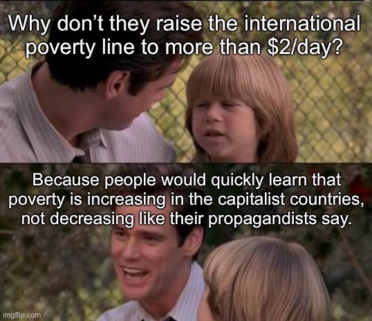 Don’t believe capitalist lies. | Why don’t they raise the international poverty line to more than $2/day? Because people would quickly learn that poverty is increasing in the capitalist countries,
not decreasing like their propagandists say. | image tagged in memes,that's just something x say,capitalism,free market,socialism,poverty | made w/ Imgflip meme maker