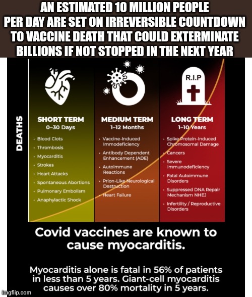 3B in 10 years | AN ESTIMATED 10 MILLION PEOPLE PER DAY ARE SET ON IRREVERSIBLE COUNTDOWN TO VACCINE DEATH THAT COULD EXTERMINATE BILLIONS IF NOT STOPPED IN THE NEXT YEAR | made w/ Imgflip meme maker