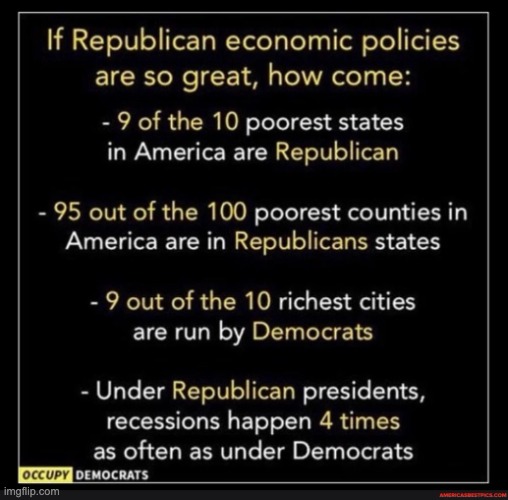 Republicans are bad for the economy | image tagged in republicans are bad for america | made w/ Imgflip meme maker