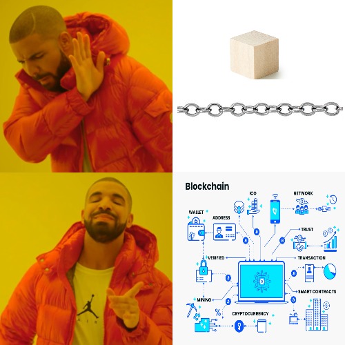 its real | image tagged in memes,drake hotline bling | made w/ Imgflip meme maker