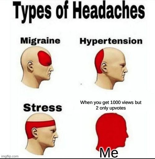 Types of Headaches meme | When you get 1000 views but
2 only upvotes; Me | image tagged in types of headaches meme | made w/ Imgflip meme maker