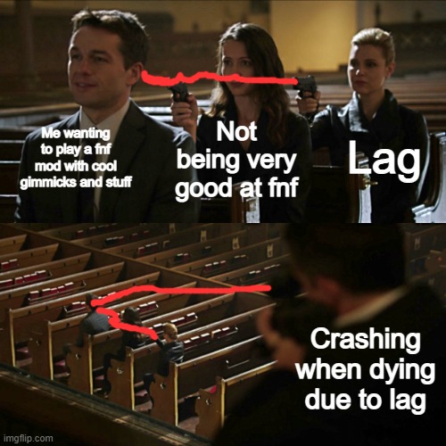 My pc is such a potato | Me wanting to play a fnf mod with cool gimmicks and stuff; Lag; Not being very good at fnf; Crashing when dying due to lag | image tagged in assassination chain,fnf,lag,gaming | made w/ Imgflip meme maker
