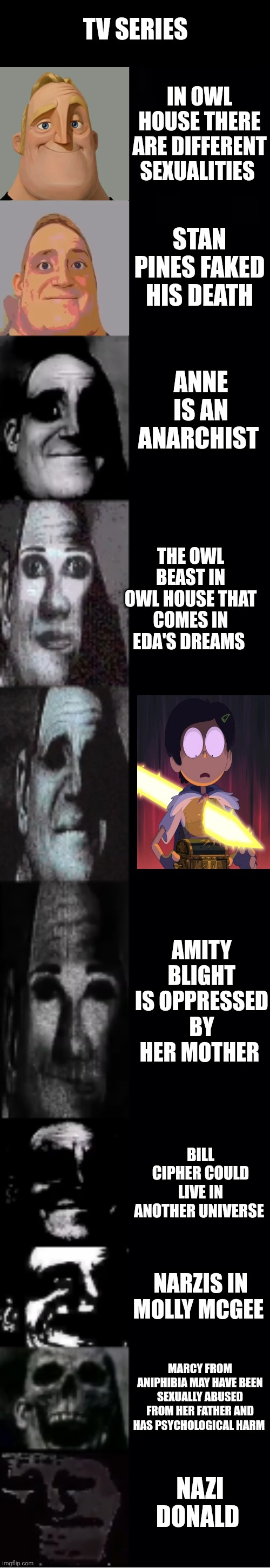 mr incredible becoming uncanny | TV SERIES; IN OWL HOUSE THERE ARE DIFFERENT SEXUALITIES; STAN PINES FAKED HIS DEATH; ANNE IS AN ANARCHIST; THE OWL BEAST IN OWL HOUSE THAT COMES IN EDA'S DREAMS; AMITY BLIGHT IS OPPRESSED BY HER MOTHER; BILL CIPHER COULD LIVE IN ANOTHER UNIVERSE; NARZIS IN MOLLY MCGEE; MARCY FROM ANIPHIBIA MAY HAVE BEEN SEXUALLY ABUSED FROM HER FATHER AND HAS PSYCHOLOGICAL HARM; NAZI DONALD | image tagged in mr incredible becoming uncanny | made w/ Imgflip meme maker