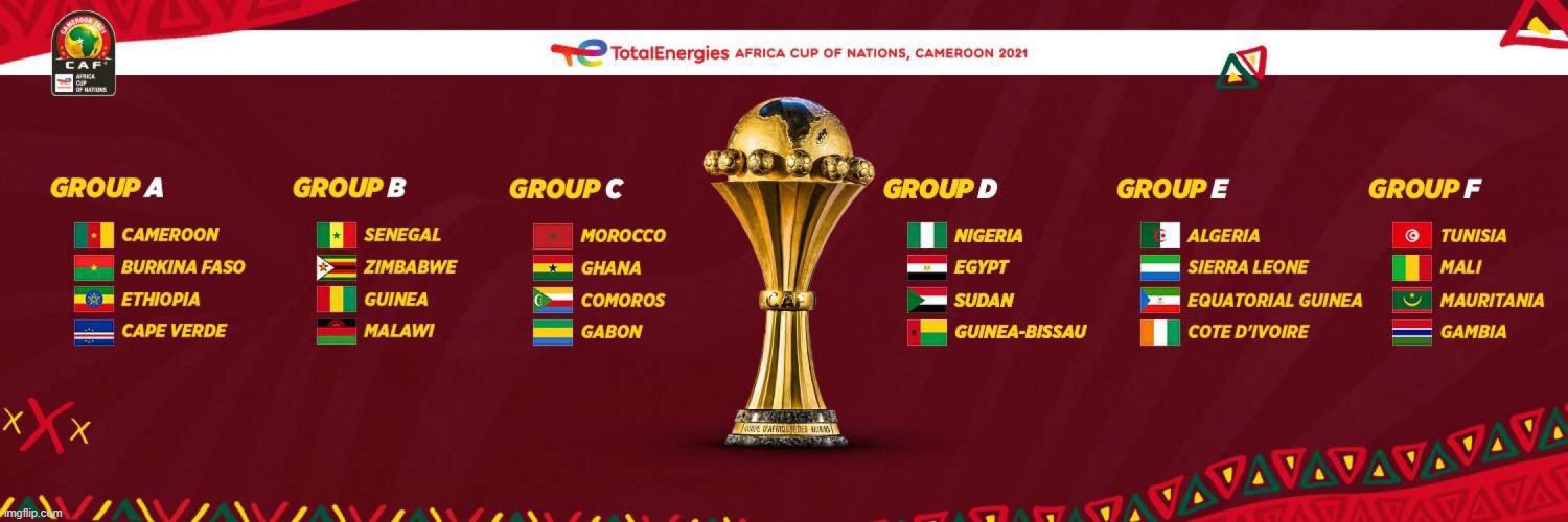 any one here from AFRICA? and what do you think which team will win the cup??? | image tagged in sports,africa,soccer,football,team,egypt | made w/ Imgflip meme maker