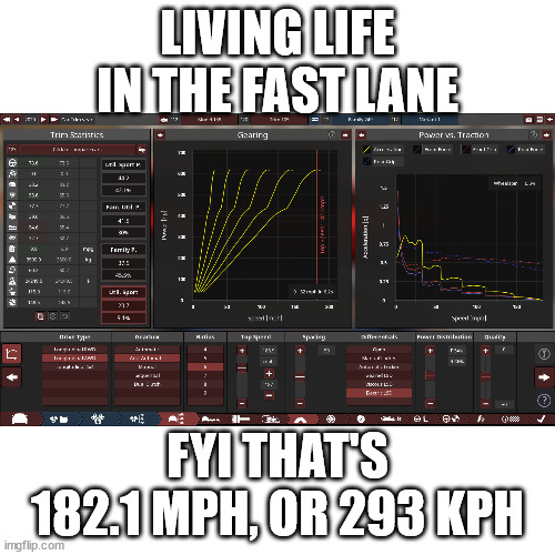 LIVING LIFE IN THE FAST LANE; FYI THAT'S 182.1 MPH, OR 293 KPH | image tagged in fast,speed | made w/ Imgflip meme maker