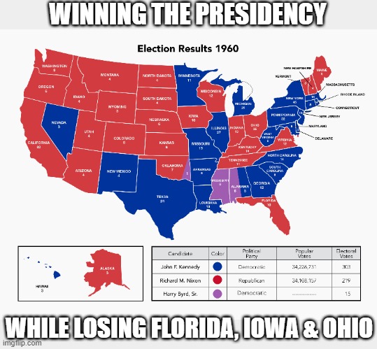 Trump's election lies include 'no President elect in history lost FL, IA & OH' | WINNING THE PRESIDENCY; WHILE LOSING FLORIDA, IOWA & OHIO | image tagged in trump,election 2020,the big lie,gop corruption,insurrectionist,jfk | made w/ Imgflip meme maker