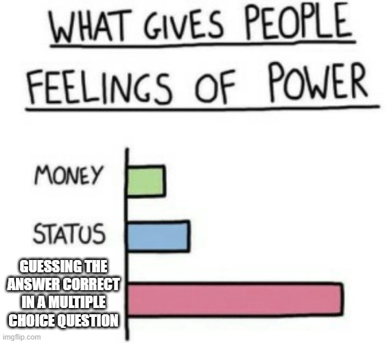 What Gives People Feelings of Power | GUESSING THE ANSWER CORRECT IN A MULTIPLE CHOICE QUESTION | image tagged in what gives people feelings of power | made w/ Imgflip meme maker