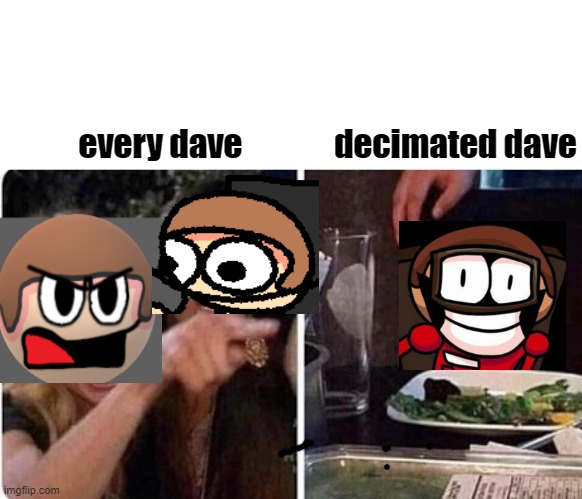 THAT ONE DAVE THAT SCARES ME | decimated dave; every dave | image tagged in lady screams at cat,dave and bambi | made w/ Imgflip meme maker