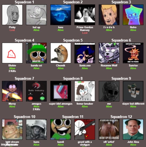 Blobie is poppin' off. | image tagged in chinese hunger games knockoff | made w/ Imgflip meme maker