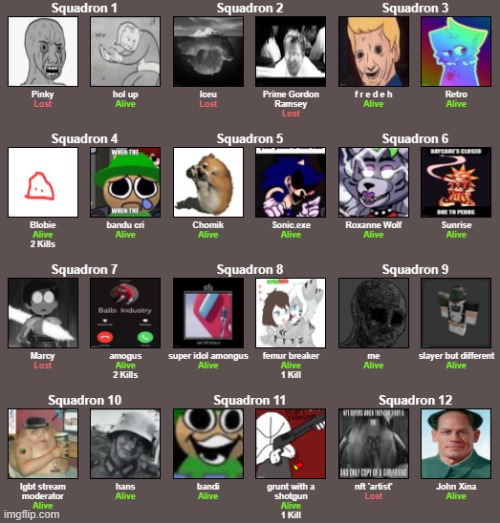 amogus. | image tagged in chinese hunger games knockoff | made w/ Imgflip meme maker