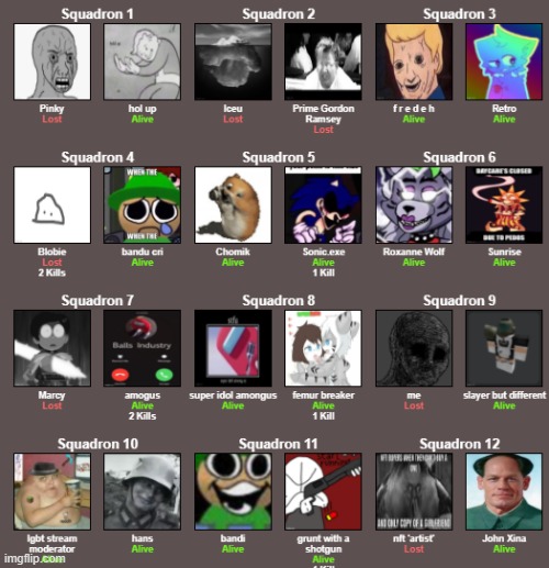 Kachin! That was a random noise. | image tagged in chinese hunger games knockoff | made w/ Imgflip meme maker