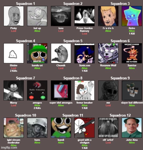 Nothing new. | image tagged in chinese hunger games knockoff | made w/ Imgflip meme maker