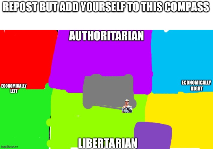 REPOST BUT ADD YOURSELF TO THIS COMPASS | made w/ Imgflip meme maker