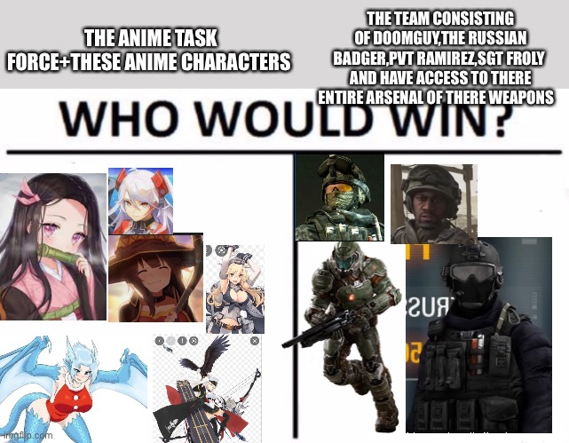 Some person 17 your up again |  THE ANIME TASK FORCE+THESE ANIME CHARACTERS; THE TEAM CONSISTING OF DOOMGUY,THE RUSSIAN BADGER,PVT RAMIREZ,SGT FROLY  AND HAVE ACCESS TO THERE ENTIRE ARSENAL OF THERE WEAPONS | image tagged in memes,who would win | made w/ Imgflip meme maker