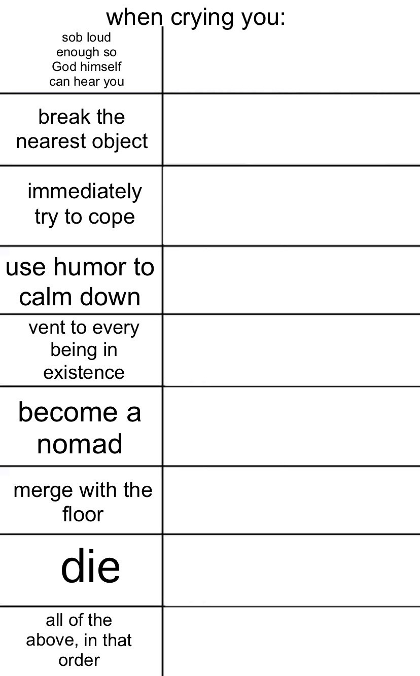 High Quality alignment chart crying Blank Meme Template