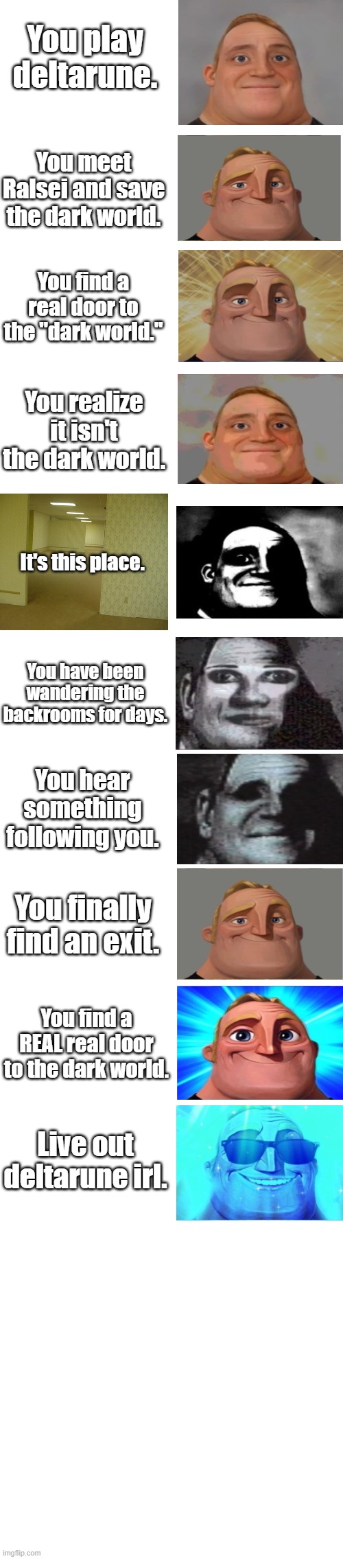 Mr. Incredible Becoming Uncanny Meme Part of a series on