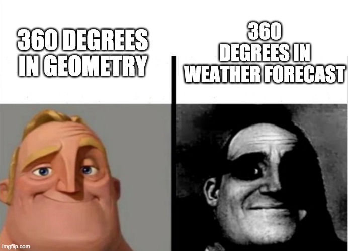 oh boy | 360 DEGREES IN WEATHER FORECAST; 360 DEGREES IN GEOMETRY | image tagged in teacher's copy,temperature,geometry,mr incredible becoming uncanny,funny | made w/ Imgflip meme maker