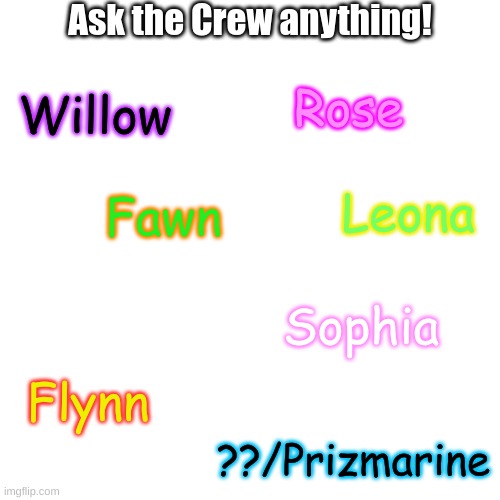 If you don't know who Sophie or Prizzy are, I will explain | Ask the Crew anything! Rose; Willow; Leona; Fawn; Sophia; Flynn; ??/Prizmarine | image tagged in blank transparent square | made w/ Imgflip meme maker