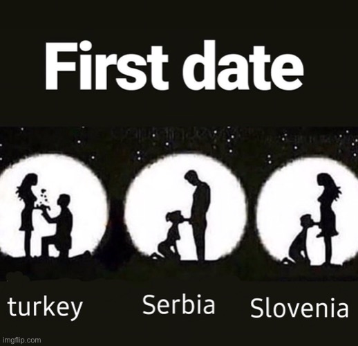 Damn Slovenia is interesting | made w/ Imgflip meme maker