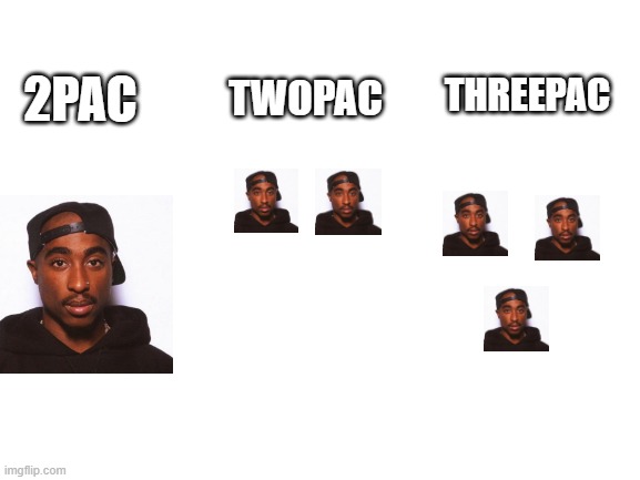 I got bored | TWOPAC; THREEPAC; 2PAC | image tagged in blank white template,2pac,fun,funny,frontpage | made w/ Imgflip meme maker