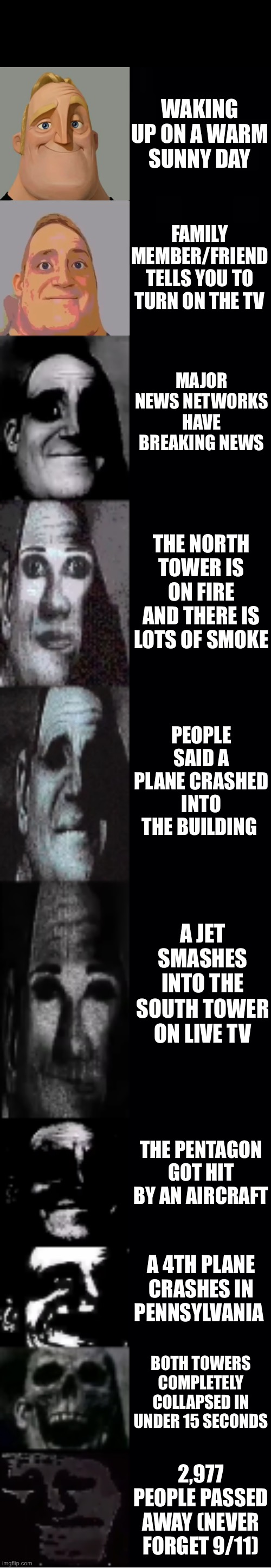 WTC | WAKING UP ON A WARM SUNNY DAY; FAMILY MEMBER/FRIEND TELLS YOU TO TURN ON THE TV; MAJOR NEWS NETWORKS HAVE BREAKING NEWS; THE NORTH TOWER IS ON FIRE AND THERE IS LOTS OF SMOKE; PEOPLE SAID A PLANE CRASHED INTO THE BUILDING; A JET SMASHES INTO THE SOUTH TOWER ON LIVE TV; THE PENTAGON GOT HIT BY AN AIRCRAFT; A 4TH PLANE CRASHES IN PENNSYLVANIA; BOTH TOWERS COMPLETELY COLLAPSED IN UNDER 15 SECONDS; 2,977 PEOPLE PASSED AWAY (NEVER FORGET 9/11) | image tagged in mr incredible becoming uncanny | made w/ Imgflip meme maker